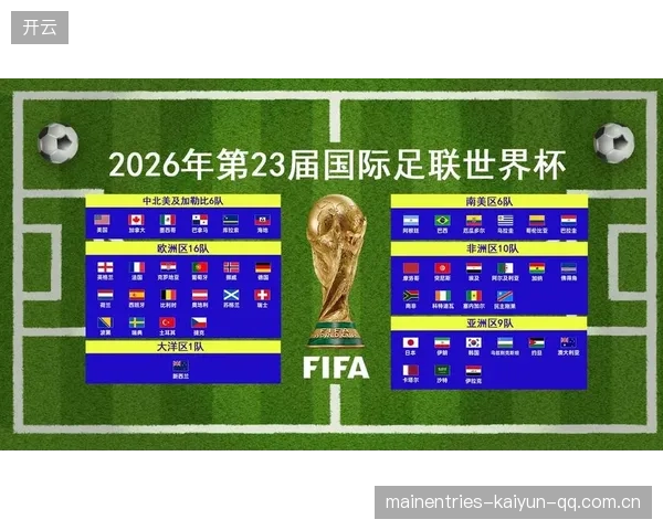 2026世界杯欧洲区数据公布，进球率创历史同期新高——足球迷的狂欢与未来趋势探寻